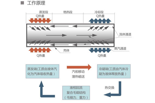 鹰峰电子携新品参加APEC2015