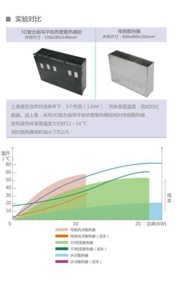 鹰峰电子携新品参加APEC2015