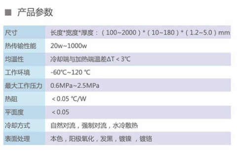 鹰峰电子携新品参加APEC2015