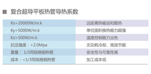 鹰峰电子携新品参加APEC2015