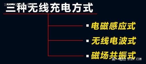 第一电动网新闻图片