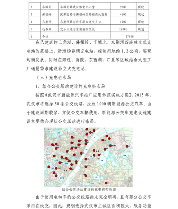 武汉充电设施规划出台 2015年建成万余个免费充电桩