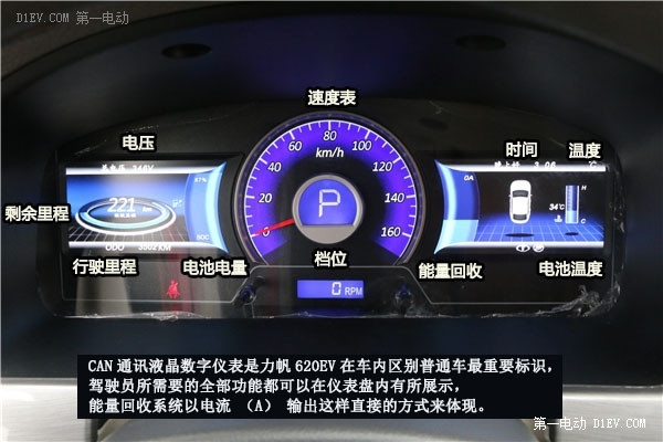 不惧限行 250公里续航实测力帆620EV