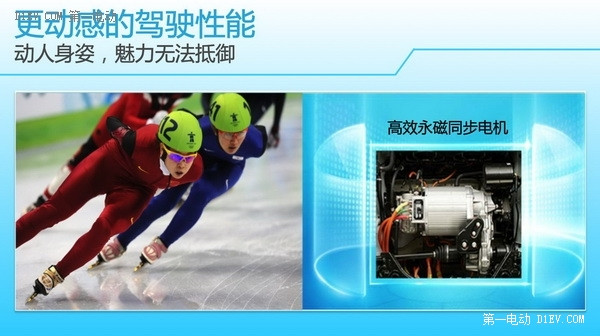 共創(chuàng)奧林匹克藍 北汽奧運版純電動汽車與你相約