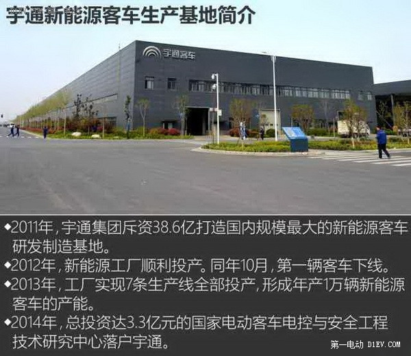 第一電動網(wǎng)新聞圖片