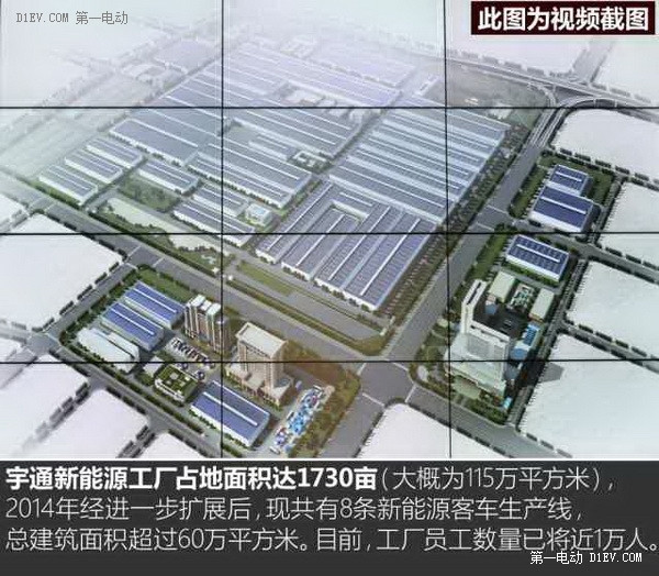 第一電動網(wǎng)新聞圖片