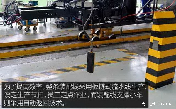 第一電動網(wǎng)新聞圖片