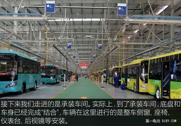 第一電動網(wǎng)新聞圖片
