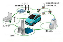 感謝電動汽車，電網的調控難題有解了