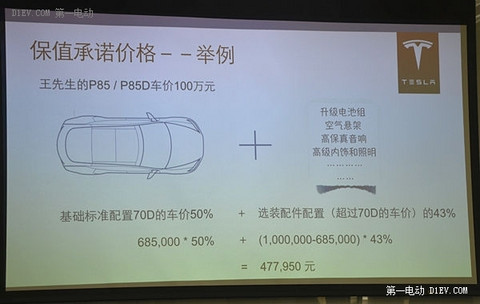 特斯拉保值服务