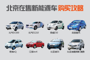 北京在售新能源车购买最全攻略