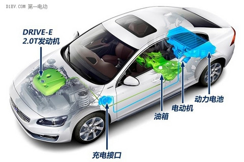 【2015绿色汽车评选】插电式乘用车-沃尔沃S60L插电式混动
