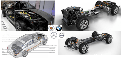 2015上海車展新能源汽車價格譜系