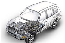 关于开展符合《汽车动力蓄电池行业规范条件》企业申报工作的通知