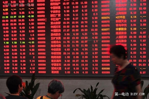 2016-2020年新能源补贴退坡汽车股大涨