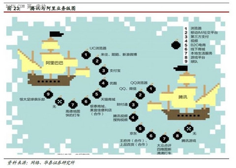 一篇文章全面了解互联网汽车的前世今生和未来