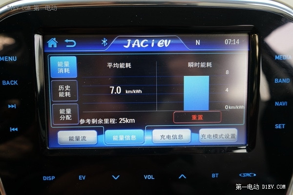 第一電動網(wǎng)新聞圖片