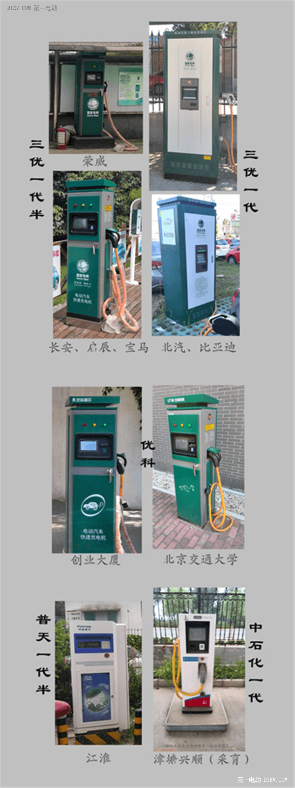 晨風(fēng)充電測(cè)試 適配北京主流快充樁