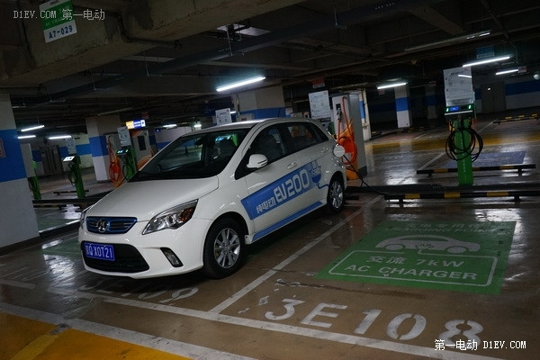 價(jià)值150萬的《電動(dòng)車編輯充電奇遇記》