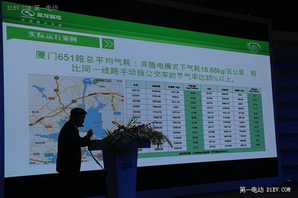 廈門電動(dòng)公交與傳統(tǒng)公交運(yùn)營(yíng)成本對(duì)比