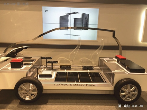 EVS28超级技术贴：那些无法忽视的韩国电动汽车核心技术