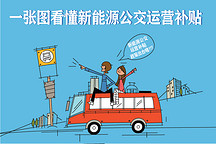 一張圖看懂新能源公交運(yùn)營(yíng)補(bǔ)貼
