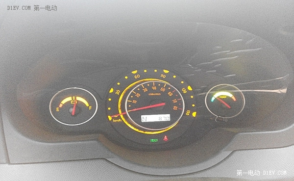 電動(dòng)車主體驗(yàn)電動(dòng)汽車租賃：差別不只是一點(diǎn)點(diǎn)