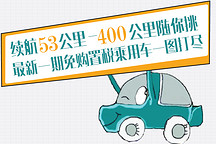 續(xù)航53公里—400公里隨你挑 最新一期免購置稅乘用車一圖打盡