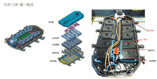 惊呆了！揭秘不为人知的电动汽车电池系统保修