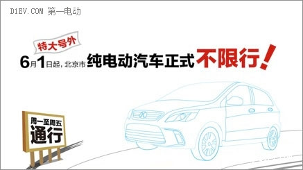 奔跑吧EV 北京纯电动汽车不限行六一正式实施