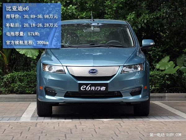 不搖號(hào)不限行 北京8款在售車型推薦