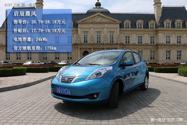 不搖號(hào)不限行 北京8款在售車型推薦