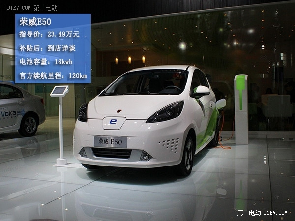 不搖號(hào)不限行 北京8款在售車型推薦