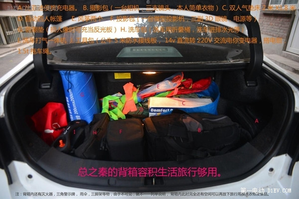 新能源汽車(chē)“六一”巨獻(xiàn)：一個(gè)孩子眼中的比亞迪秦