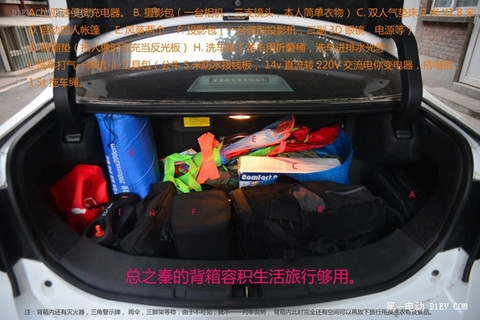 新能源汽车“六一”巨献：一个孩子眼中的比亚迪秦