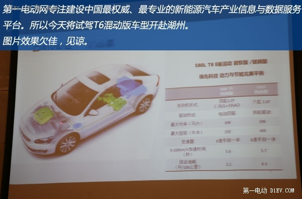 射電望遠鏡/月亮酒店/西湖走馬觀花 上海-湖州-杭州三日游 下集