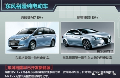東風裕隆將推新電動車 明年引入大陸市場