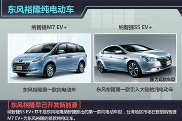 东风裕隆将推新电动车 明年引入大陆市场