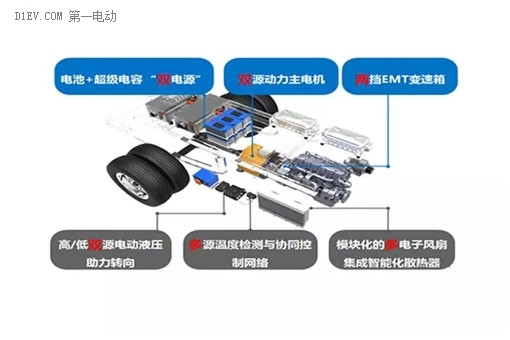松正4代又一力作，佛山南海超低氣耗