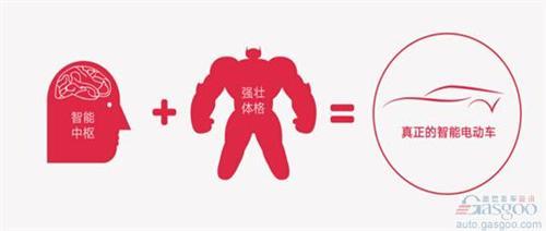 沈海寅：用互聯(lián)網(wǎng)思維造中國(guó)的特斯拉