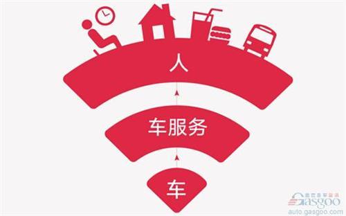 沈海寅：用互联网思维造中国的特斯拉
