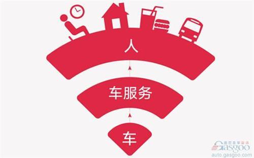 沈海寅：用互聯(lián)網(wǎng)思維造中國(guó)的特斯拉
