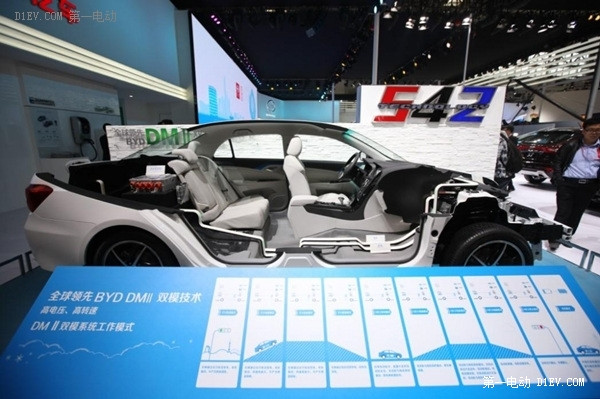 比亞迪雙模車型