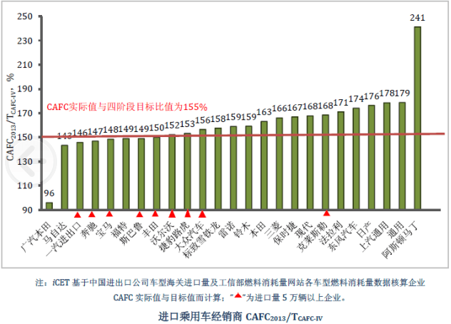 第一电动网新闻图片