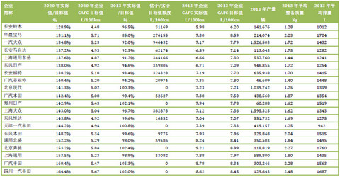 第一电动网新闻图片