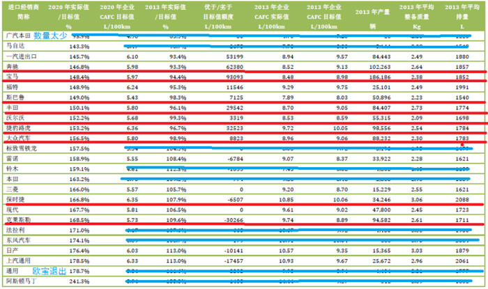 第一电动网新闻图片