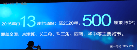 力帆发布新能源战略 目标2020年累计销售50万台