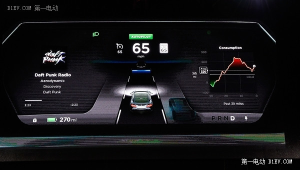 Model S要吃素/换电要失败…马斯克详解特斯拉9大疑问