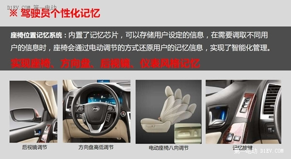 學吧都是知識！比亞迪秦竟有四個功能你還不知道