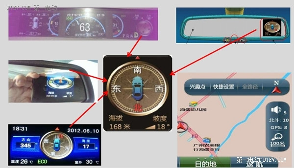 學吧都是知識！比亞迪秦竟有四個功能你還不知道